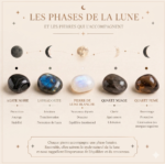 Bracelet Phases de la Lune – Image 3