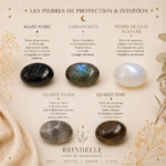 Bracelet Phases de la Lune – Image 4